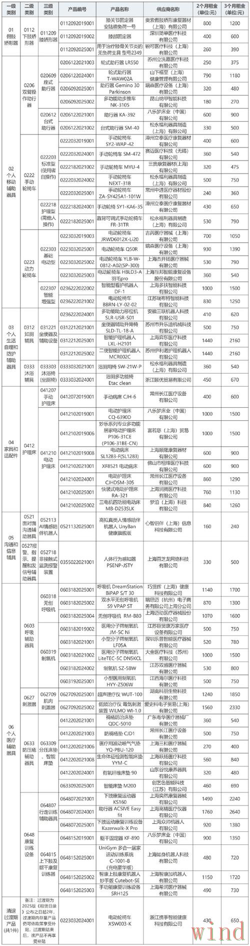 凯时最新网站地址更新与访问说明 凯时最新网站地址更新与访问说明