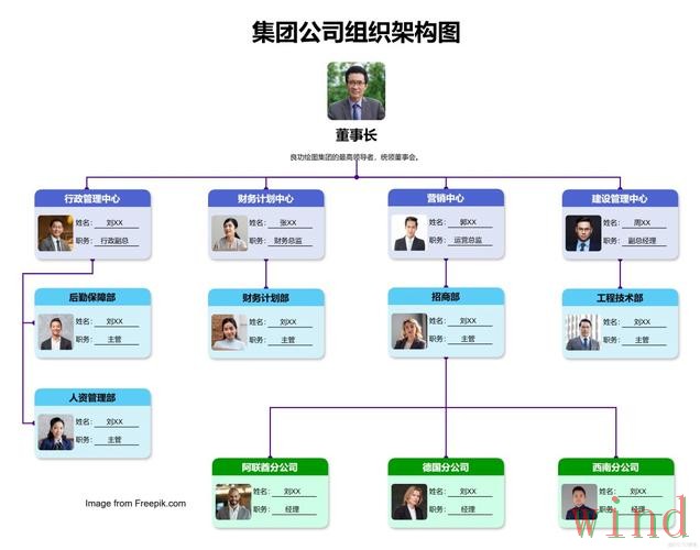 必威科技控股企业信息全解析 必威科技控股企业信息全解析
